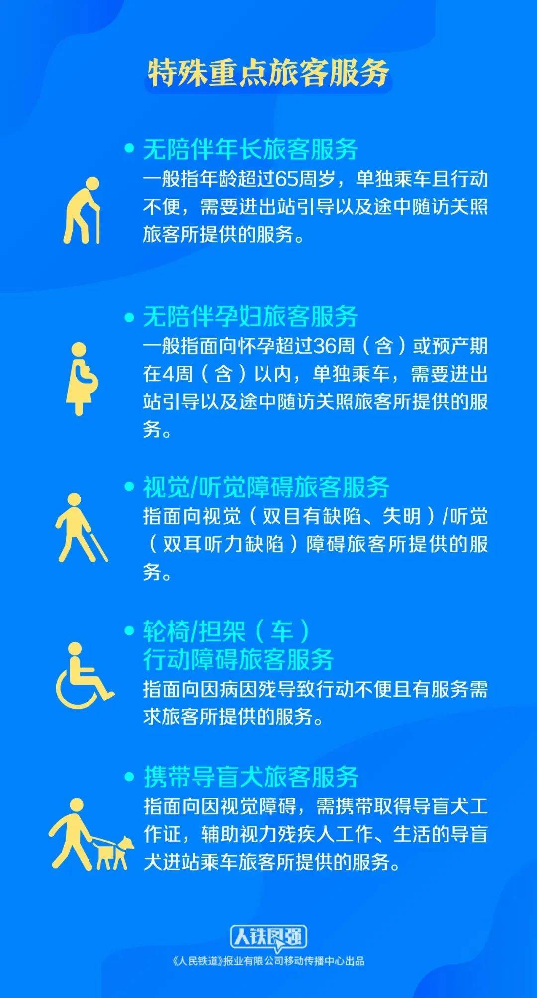 详细阅读:出站规则和入站规则什么意思(入站规则和出站规则在哪里设置) 出站规则和入站规则什么意思(入站规则和出站规则在哪里设置)